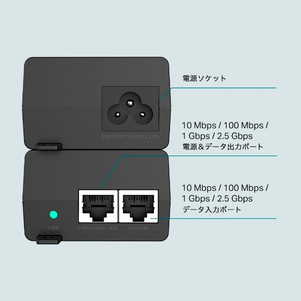 (型番変更:POE260S)2.5G PoE+インジェクター 3