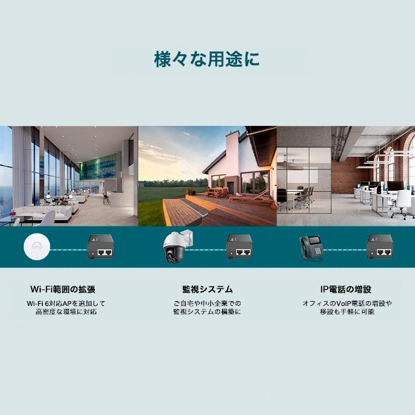 (型番変更:POE260S)2.5G PoE+インジェクター 5