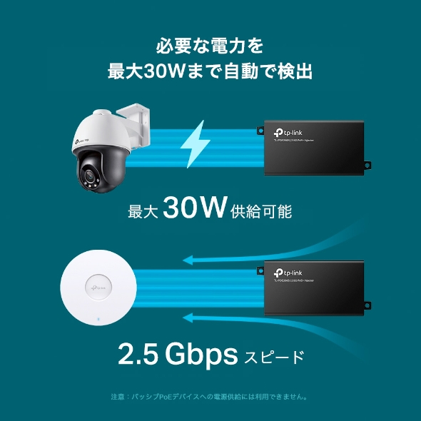 (型番変更:POE260S)2.5G PoE+インジェクター 6