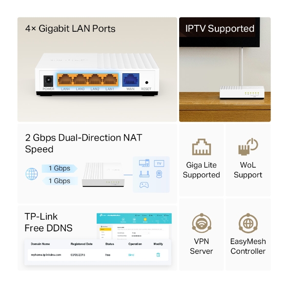 4포트 기가비트 유선 공유기