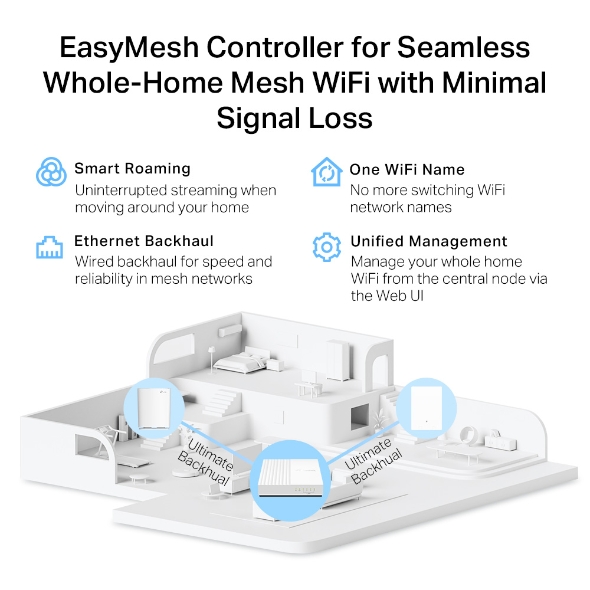 4포트 기가비트 유선 공유기 6