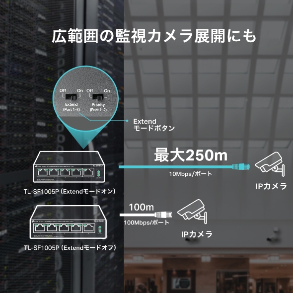 5ポート10/100Mbps デスクトップスイッチ(PoE+4ポート搭載) 6