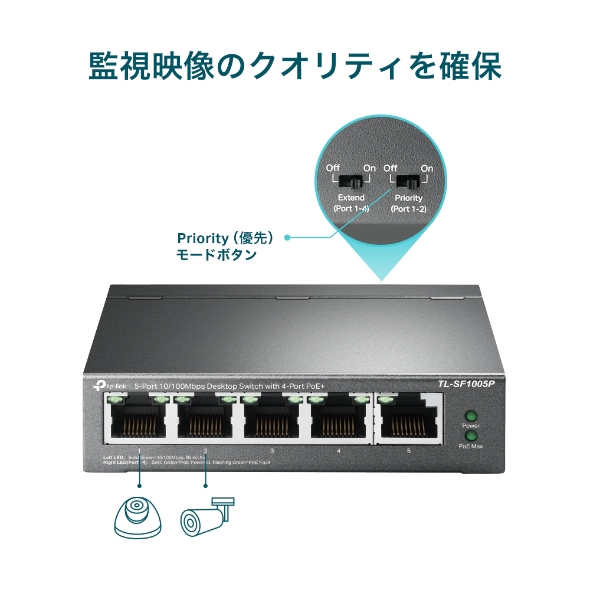 5ポート10/100Mbps デスクトップスイッチ(PoE+4ポート搭載) 7
