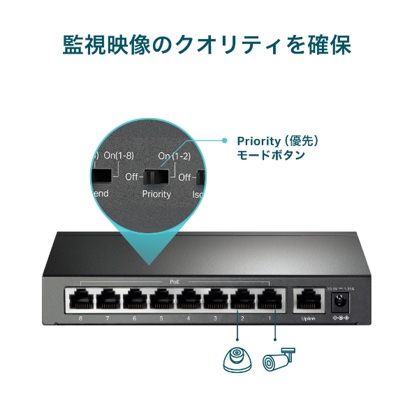 9ポート 10/100Mbps デスクトップスイッチ(8 PoE+ポート搭載) 7