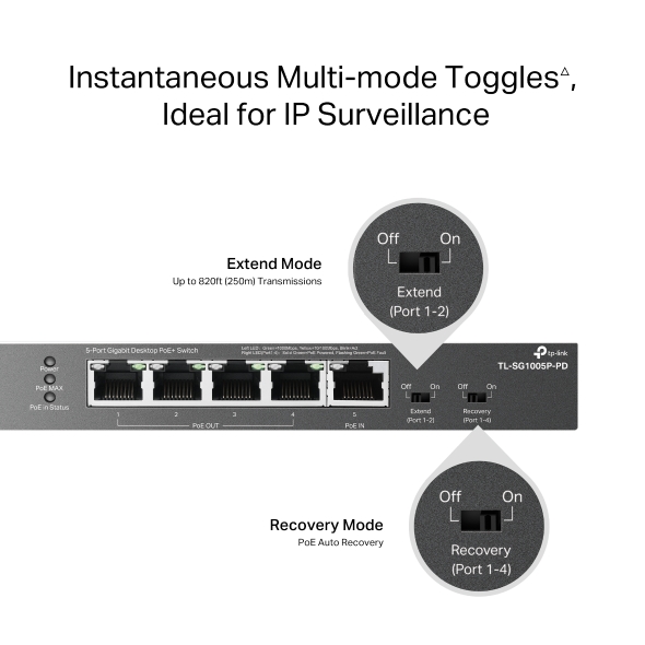 5-Port Gigabit Desktop PoE+ Switch with 1-Port PoE++ In and 4-Port PoE+Out 9