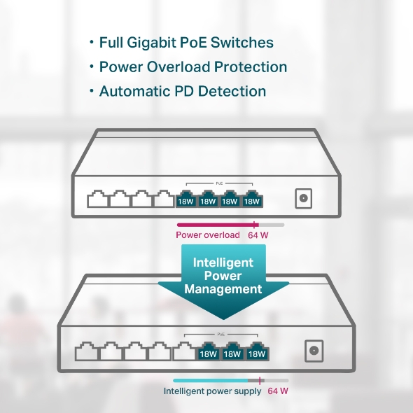 TP-Link TL-SF1008P Switch PoE 8 Puertos