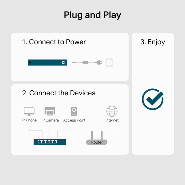 5-Port 2.5G Desktop Switch with 4-Port PoE++ 10