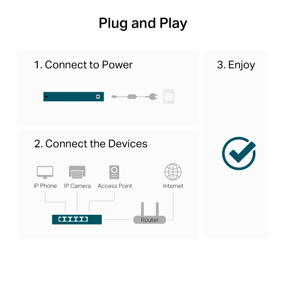 5-Port 2.5G Multi-Gigabit Desktop Switch 10