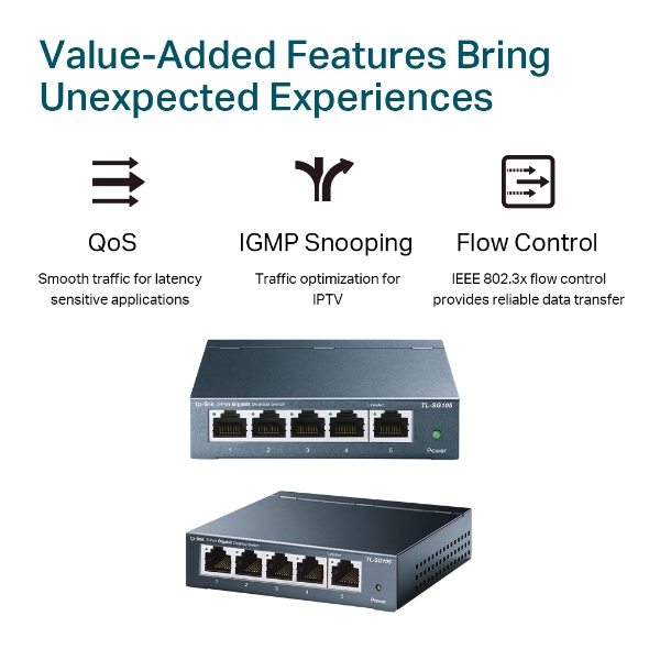 5-Port 10/100/1000Mbps Desktop Switch 5