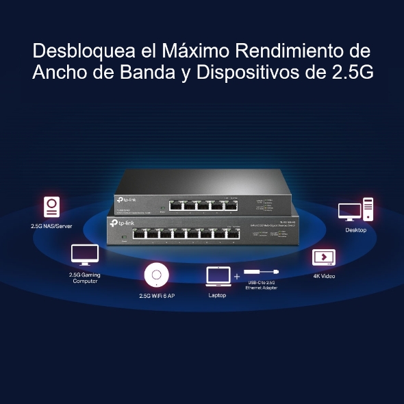Switch para escritorio de 8 puertos 2.5Gbps 4