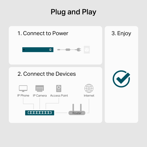8-Port 2.5G Multi-Gigabit Desktop Switch 10