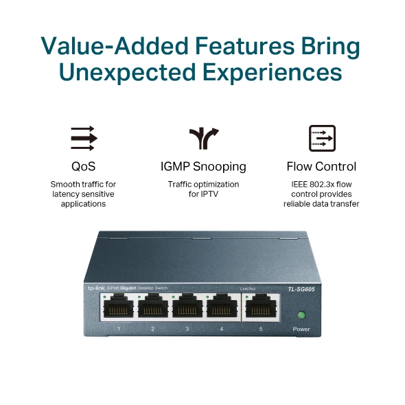 5-Port 10/100/1000Mbps Desktop Switch 4