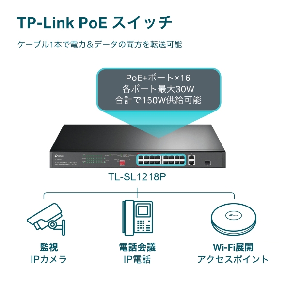 16ポート10/100 Mbps + 2ポートギガビットラックマウントスイッチ(PoE+16ポート搭載)  4