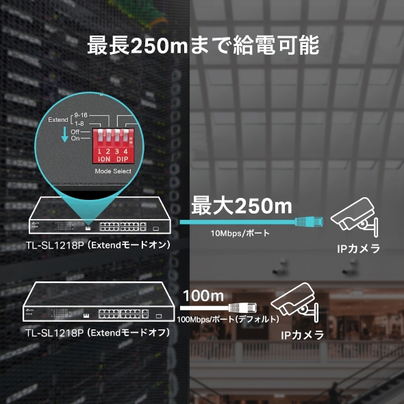 16ポート10/100 Mbps + 2ポートギガビットラックマウントスイッチ(PoE+16ポート搭載)  5