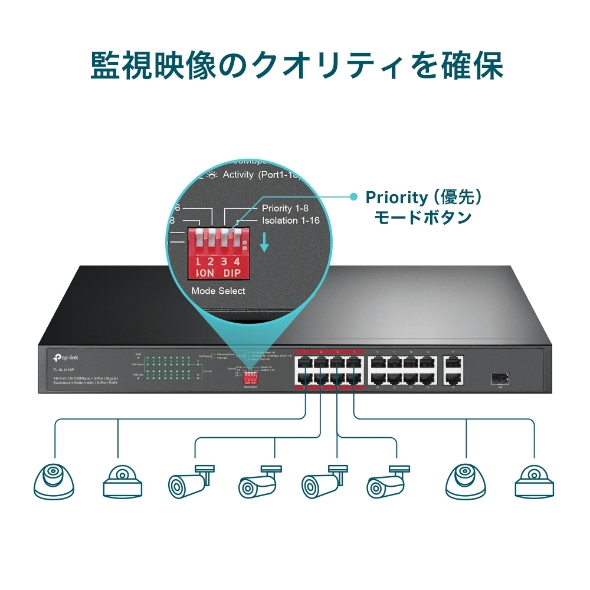 16ポート10/100 Mbps + 2ポートギガビットラックマウントスイッチ(PoE+16ポート搭載)  6