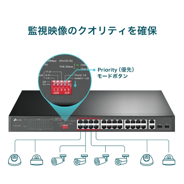 24ポート 10/100Mbps+2ポート ギガビット アンマネージPoE+スイッチ 5