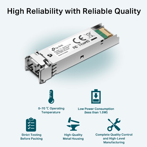 MiniGBIC Module