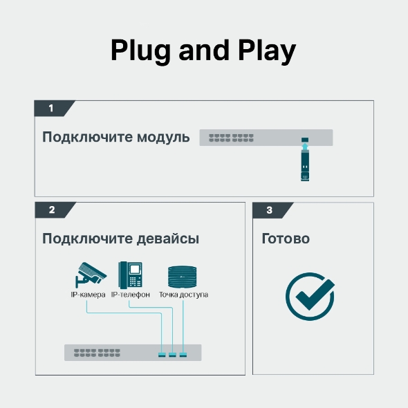 Модуль SFP 1000BASE-T RJ45