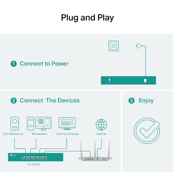 5-Port 10G Desktop Switch 9