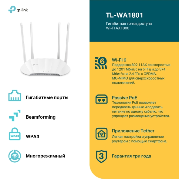 AX1800 Двухдиапазонная беспроводная точка доступа Wi-Fi 6 4