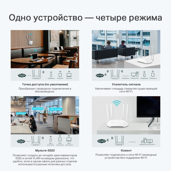 AX1800 Двухдиапазонная беспроводная точка доступа Wi-Fi 6 8
