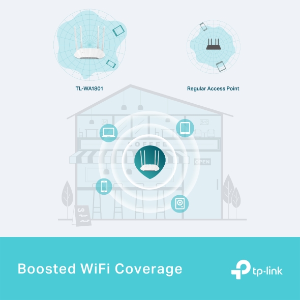 AX1800 Gigabit Wi-Fi 6 Access Point  5