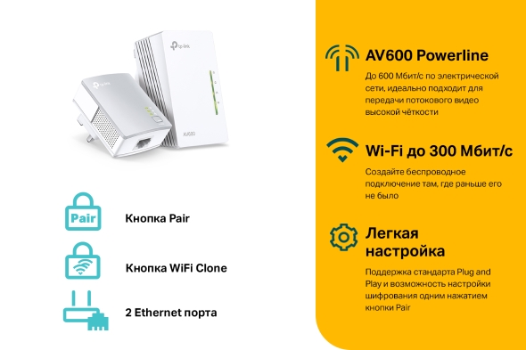 Комплект адаптеров Powerline AV600 с поддержкой Wi‑Fi N300 4