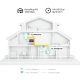 AV1000 Gigabit Powerline AX1500 Wi-Fi 6 Kit 4