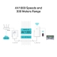 AV1000 Powerline AX1500 Wi-Fi 6 3-pack Kit 6