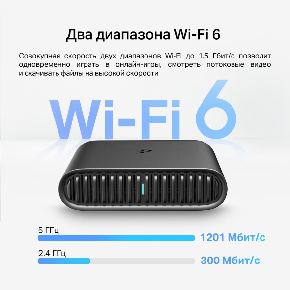 AX1500 Портативный роутер Wi‑Fi 6