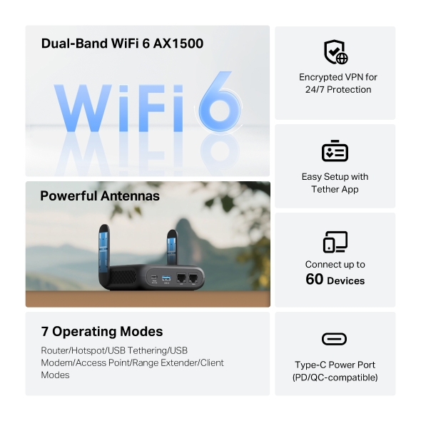 AX1500 Wi-Fi 6 Travel Router 4