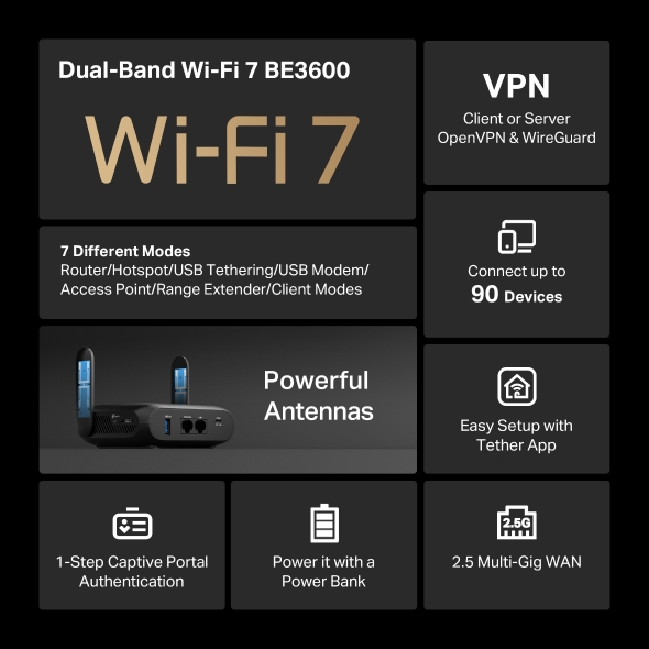 BE3600 Wi-Fi 7 Travel Router 5