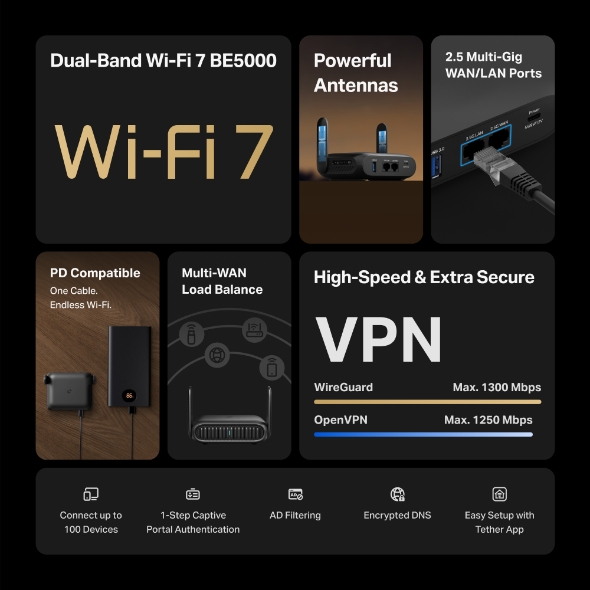 TL-WR5002BE | Roam 7 Wi-Fi 7 Reiserouter | TP-Link  5