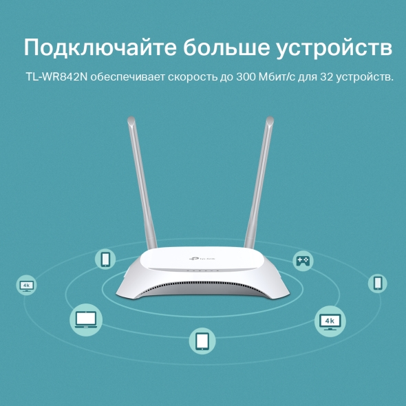 Многофункциональный роутер Wi‑Fi N300 с поддержкой 3G/4G 7