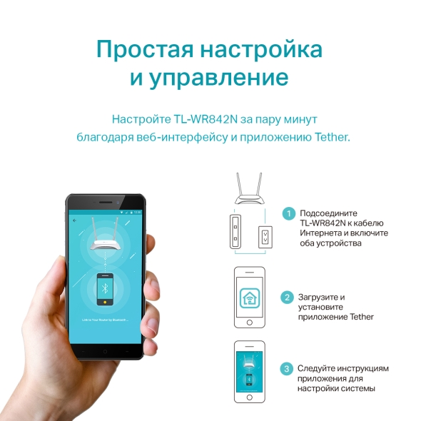 Многофункциональный роутер Wi‑Fi N300 с поддержкой 3G/4G 9