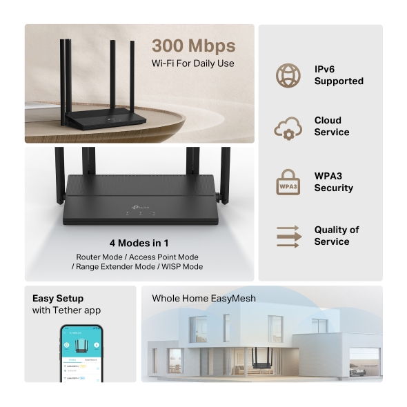 Router Wi-Fi Đa Chế Độ 300 Mbps 4