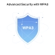 300 Mbps Multi-Mode Wi-Fi Router 6