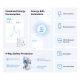 Mini Smart Wi-Fi Plug, Energy Monitoring 2