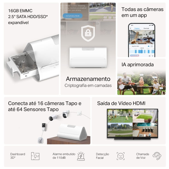Base Residencial Inteligente compatível com Matter 4