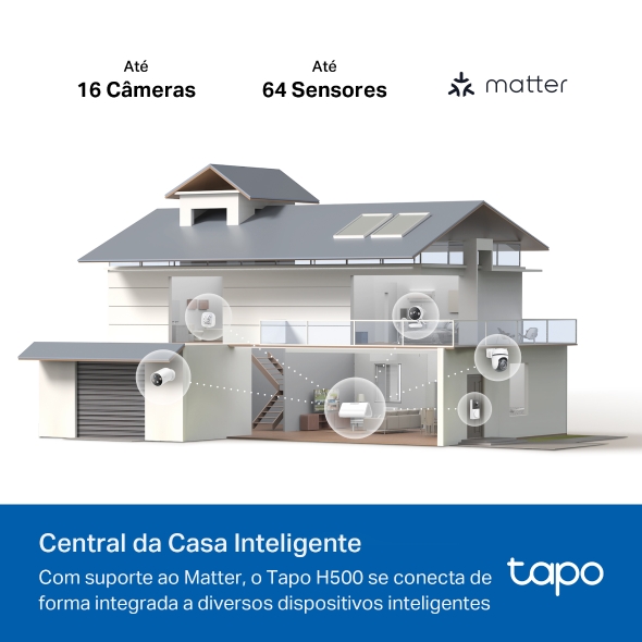 Base Residencial Inteligente compatível com Matter 7
