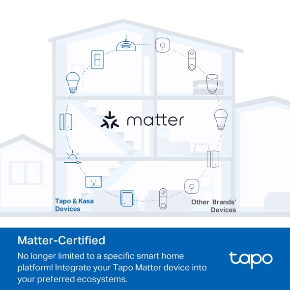 Comprar TP-Link Tapo Matter Smart Light Switch: Voice Control w/Siri, Alexa  & Google Home, UL Certified, Timer & Schedule, Easy Guided Install, Neutral Wire Required, Single Pole