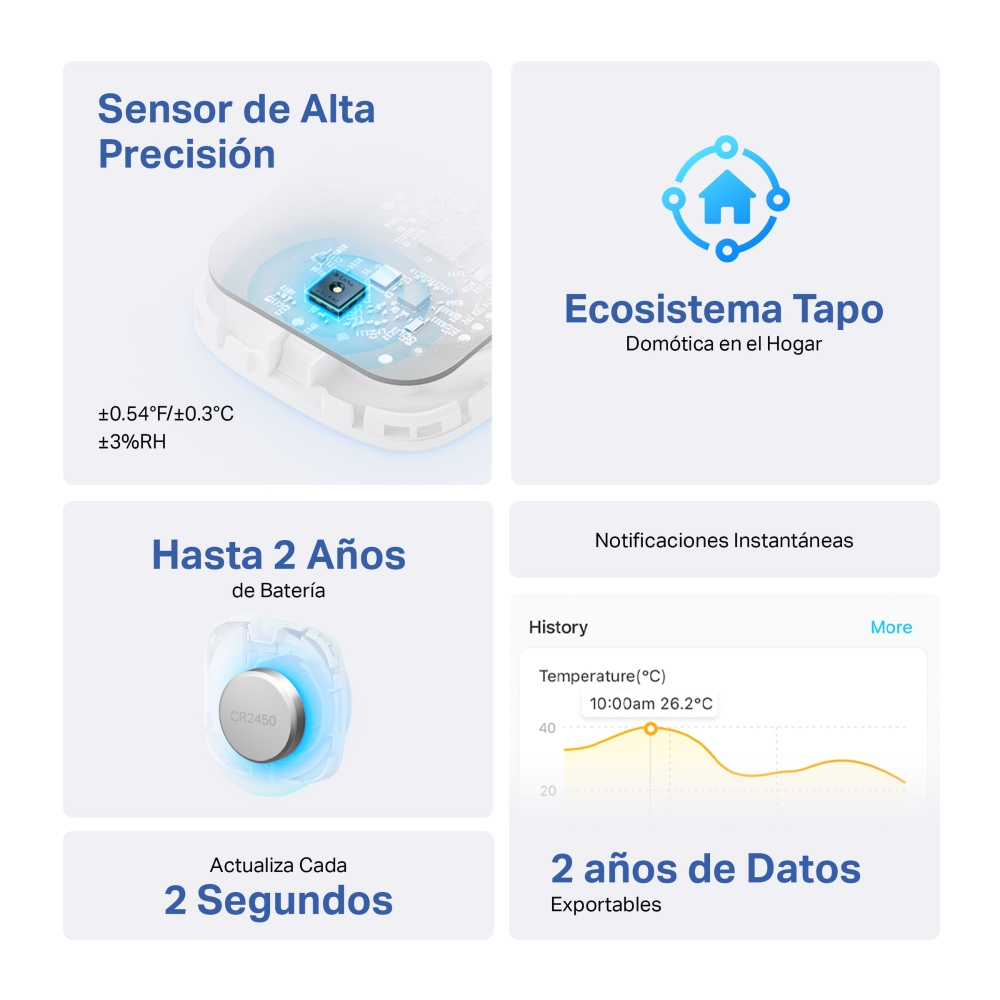 Sensor de temperatura y humedad 2