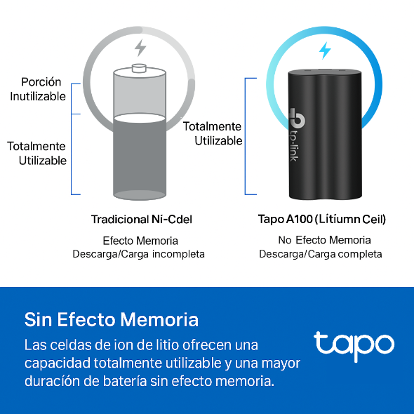 Pack de Batería recargable 2