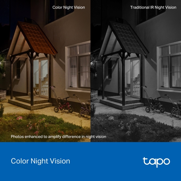 Solar-Powered Pan/Tilt Security Camera Kit 6