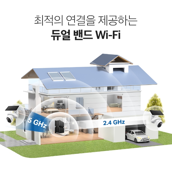태양광 회전형 보안 카메라 키트 9