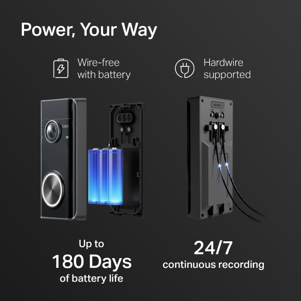 Tapo Doorbell Pro 13