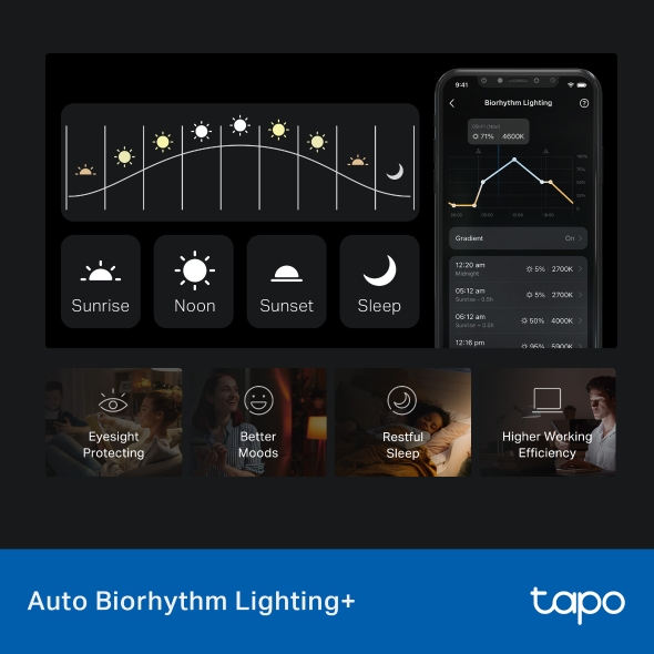 Smart Light Bulb, Multicolor 10