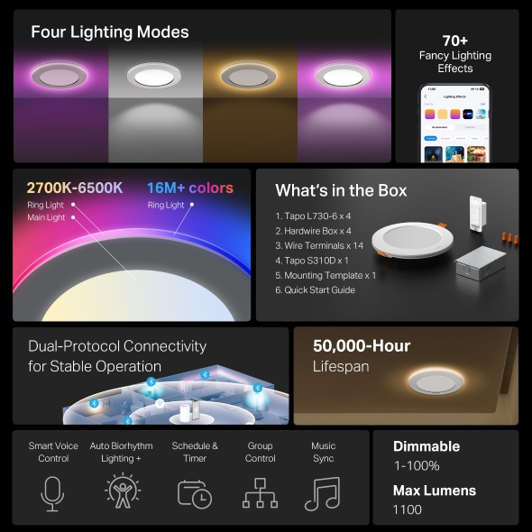 Smart Recessed Downlight KIT