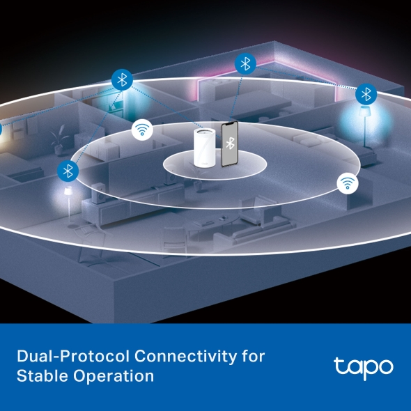 Smart Recessed Downlight KIT 7