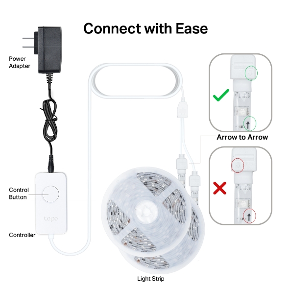 Tapo L920-5, Tira LED Wi-Fi multicolor